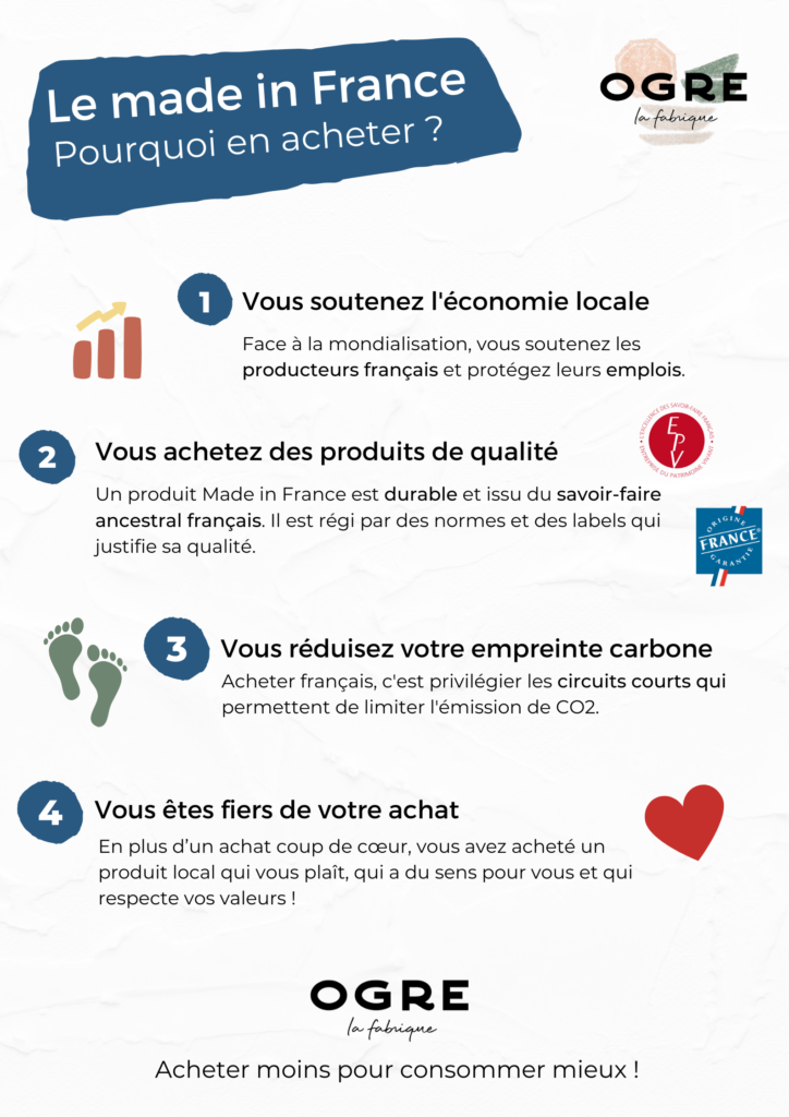 infographie-made-in-france